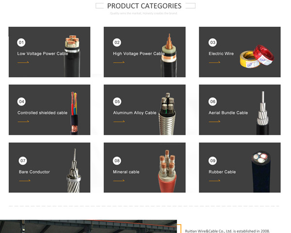 QQ截圖20190107101955.png 阿里國際站代運營