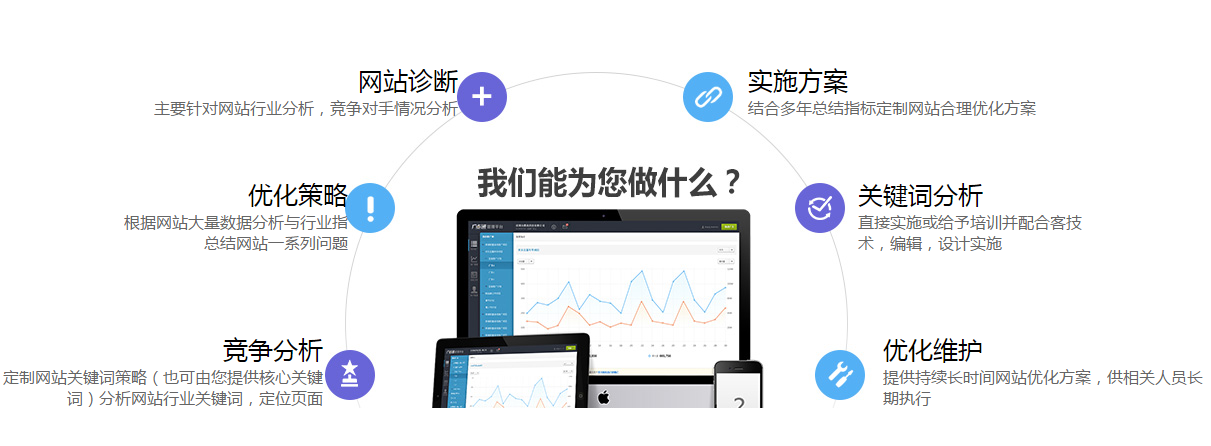 QQ截圖20190213104659.png 谷歌優化排名