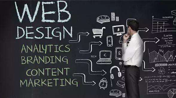 外貿營銷 外貿營銷