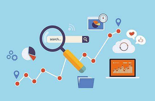 外貿網絡推廣 外貿網絡推廣