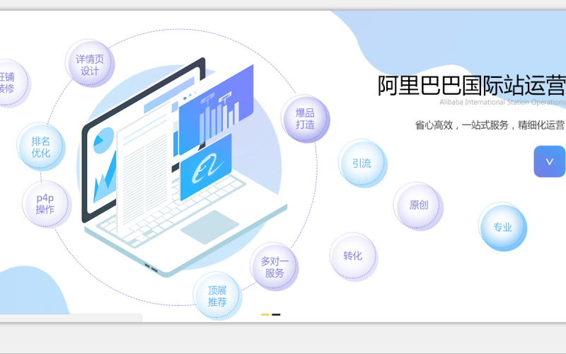 阿里國際站運營 阿里國際站運營