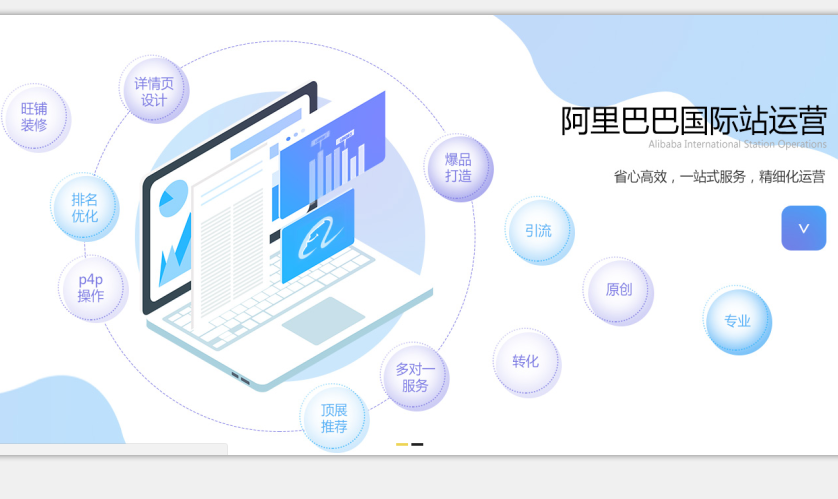 阿里國際站裝修 阿里國際站裝修
