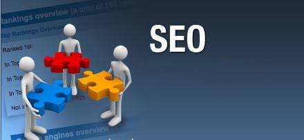 外貿(mào)推廣 外貿(mào)推廣