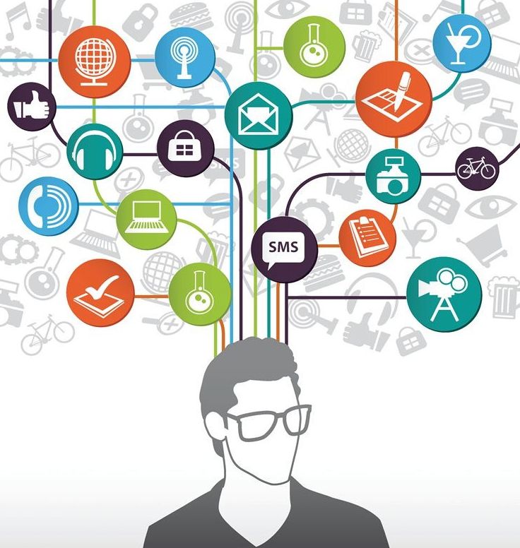 外貿整合營銷 外貿整合營銷