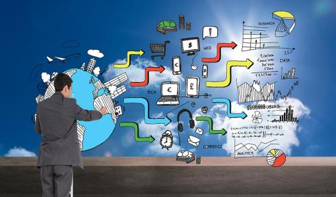 外貿推廣 外貿推廣