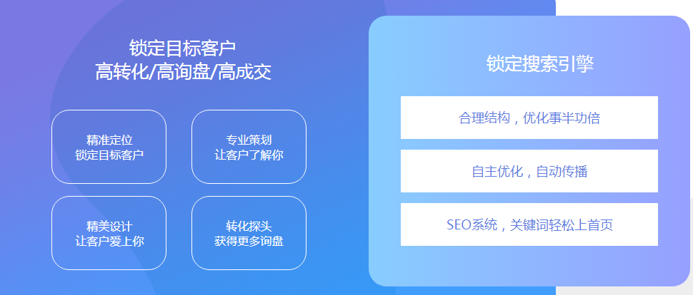外貿(mào)建站 外貿(mào)建站