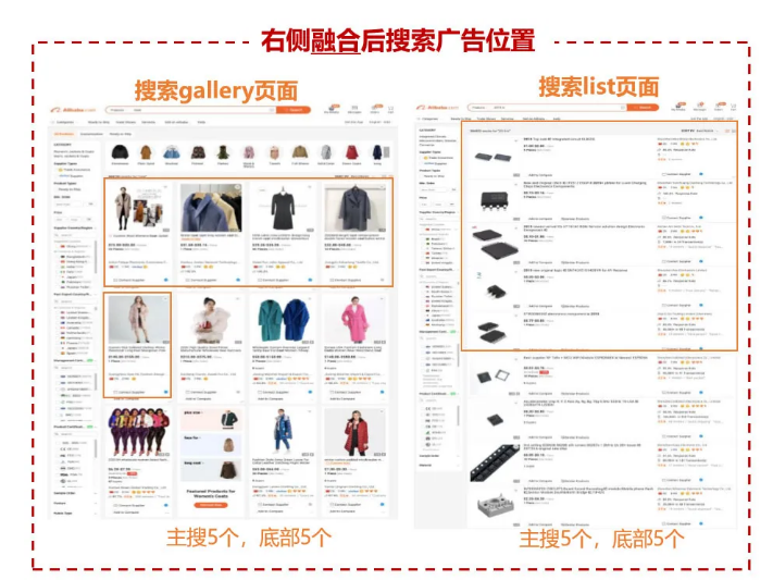 阿里巴巴國際站運(yùn)營 阿里巴巴國際站運(yùn)營