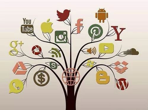 外貿推廣 外貿推廣