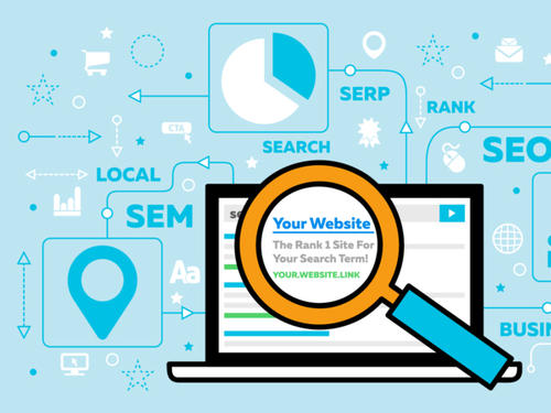 阿里國際站代運營 阿里國際站代運營