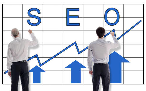 外貿(mào)推廣 外貿(mào)推廣