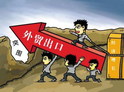 外貿網站推廣 外貿網站推廣