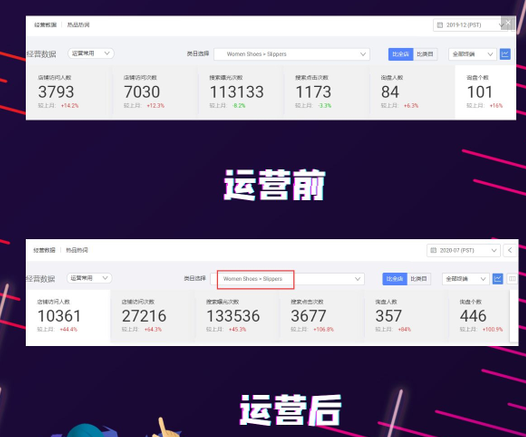 阿里國際站代運營 阿里國際站代運營