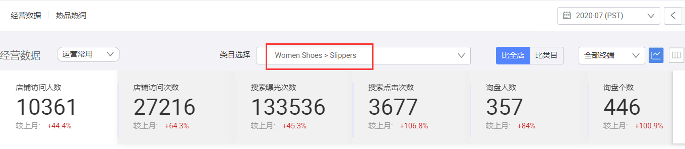 阿里國際站代運營 阿里國際站代運營