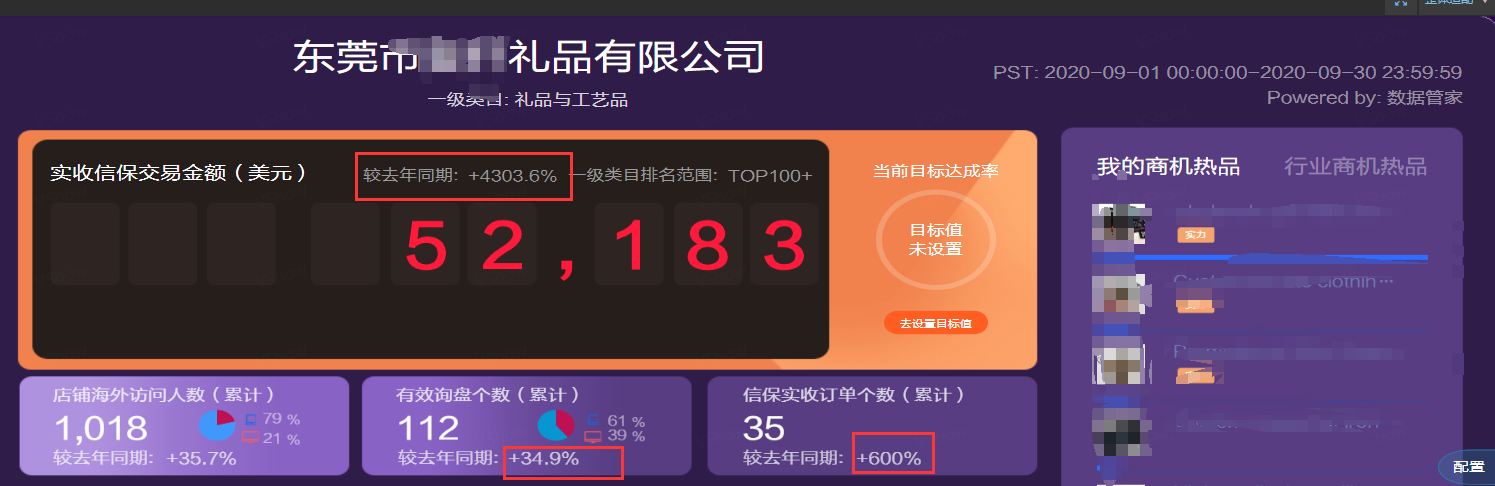 阿里國(guó)際站代運(yùn)營(yíng) 阿里國(guó)際站代運(yùn)營(yíng)