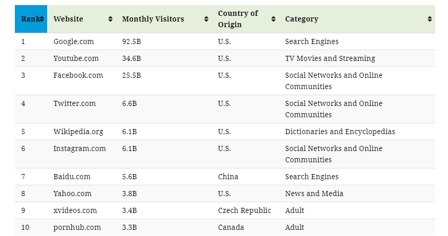 外貿推廣 外貿推廣