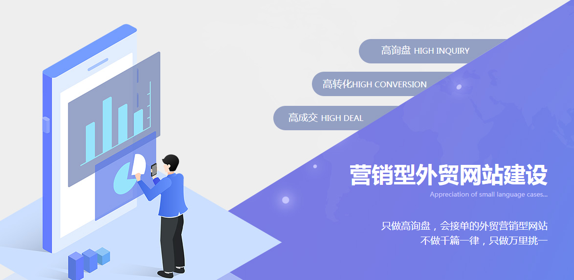 外貿建站 外貿建站