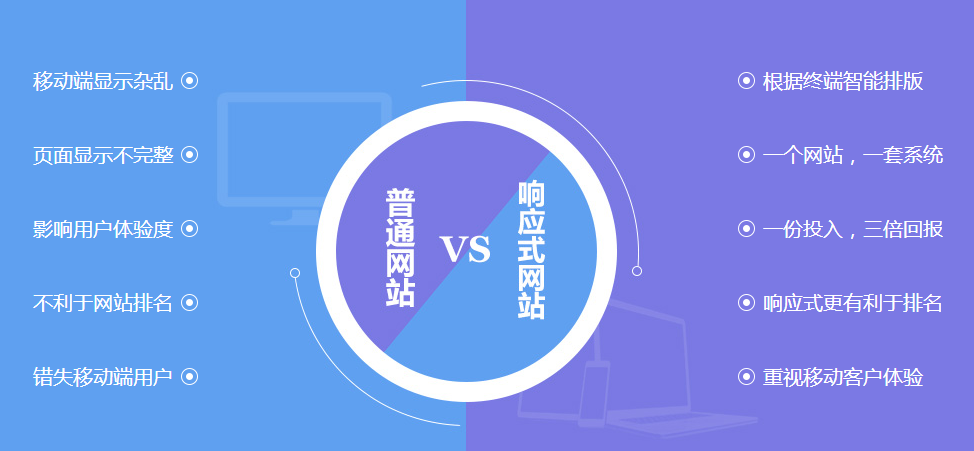 外貿網站搭建 外貿網站搭建