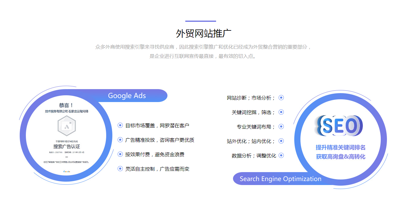 外貿(mào)網(wǎng)站優(yōu)化 外貿(mào)網(wǎng)站優(yōu)化