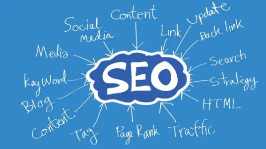 外貿網站優化 外貿網站優化