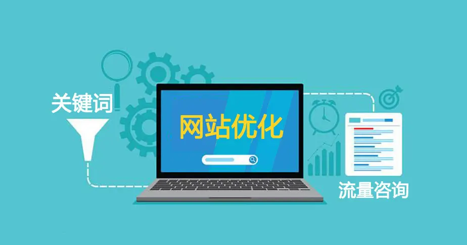 外貿網站優化 外貿網站優化