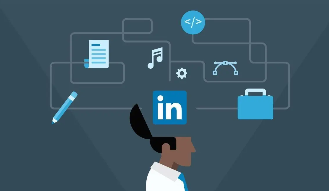 外貿(mào)推廣 外貿(mào)推廣