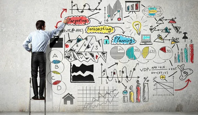 海外營銷 海外營銷