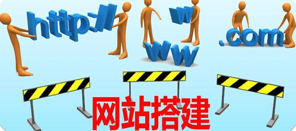 外貿建站 外貿建站