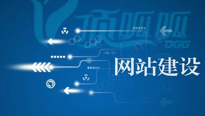 外貿建站 外貿建站