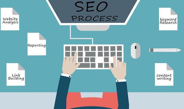 海外推廣 海外推廣