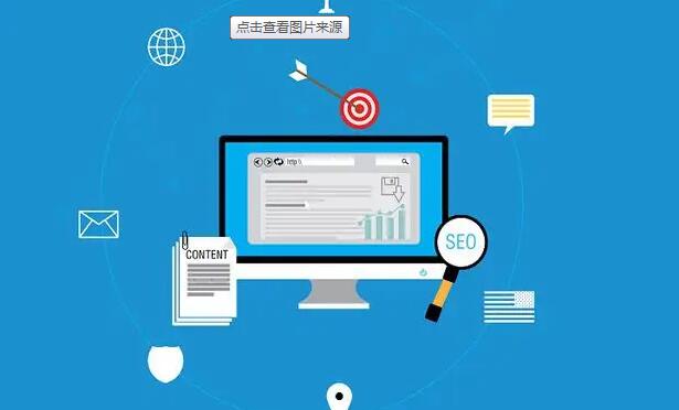 外貿建站 外貿建站