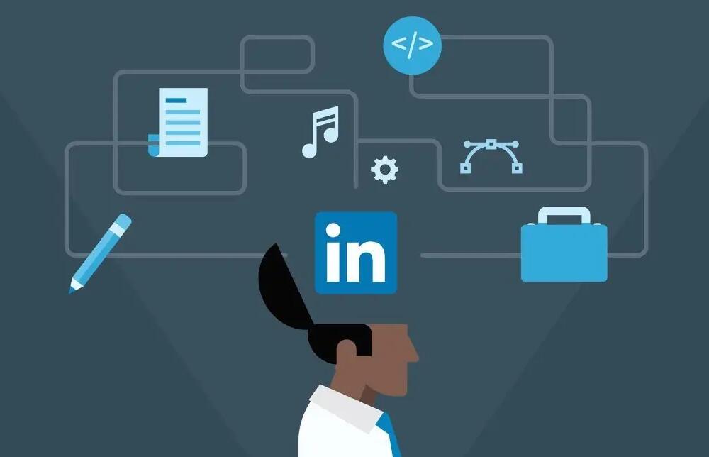 海外推廣 海外推廣