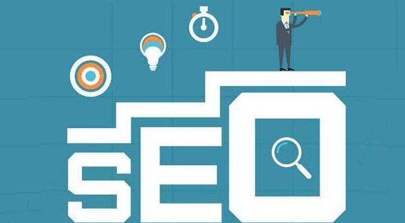 外貿網絡推廣 外貿網絡推廣