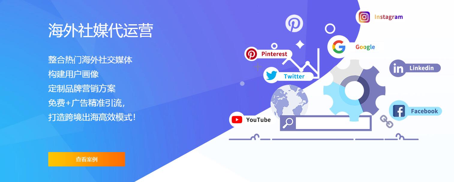 外貿網絡推廣 外貿網絡推廣