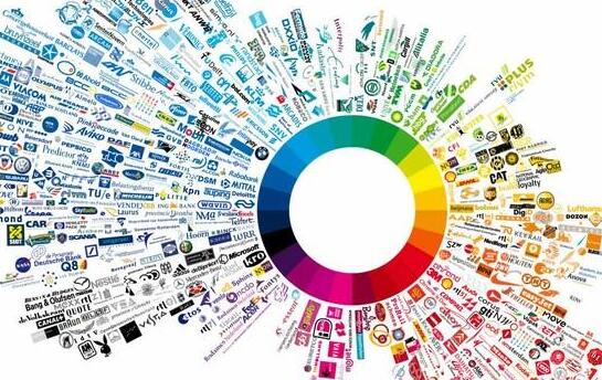 外貿推廣 外貿推廣
