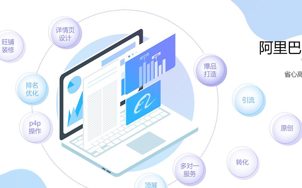 阿里巴巴國際站代運營 阿里巴巴國際站代運營