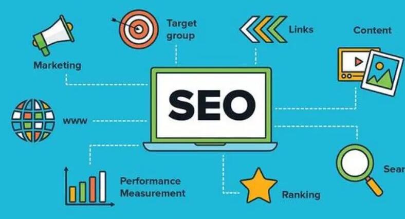 外貿推廣 外貿推廣