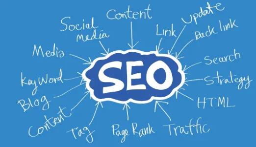 外貿(mào)網(wǎng)站推廣 外貿(mào)網(wǎng)站推廣