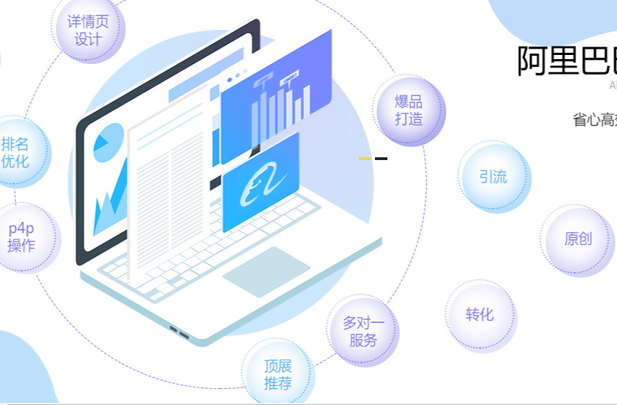 阿里巴巴國際站代運營 阿里巴巴國際站代運營