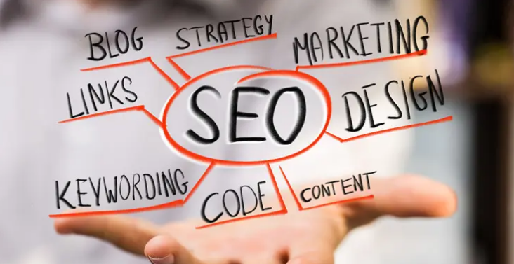 外貿推廣 外貿推廣