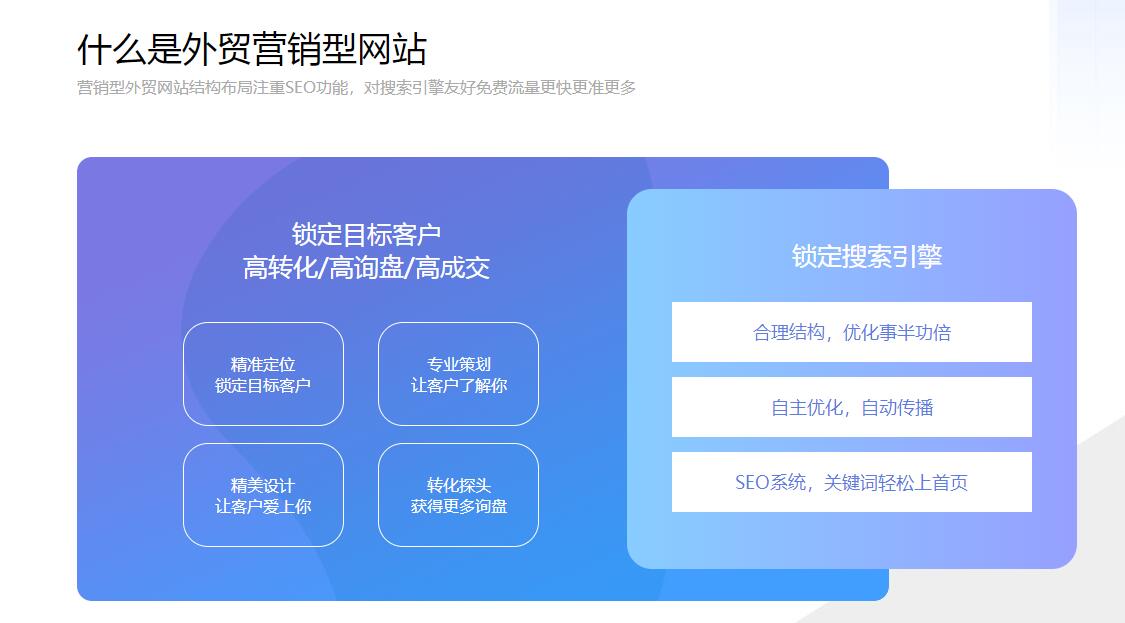 外貿建站 外貿建站
