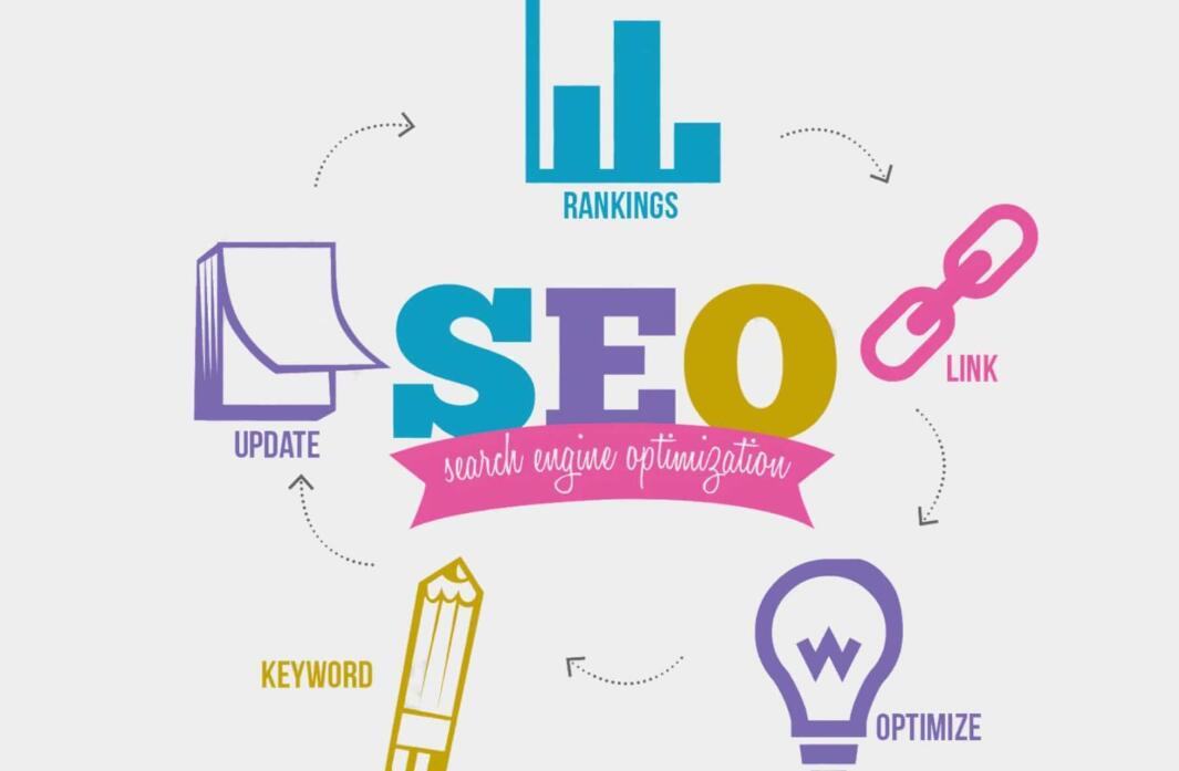 外貿推廣 外貿推廣