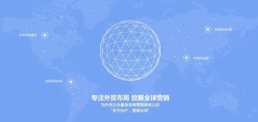 外貿(mào)推廣 外貿(mào)推廣