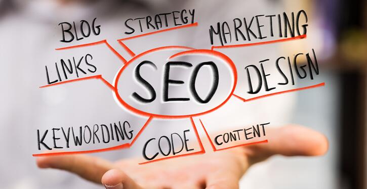 外貿(mào)推廣 外貿(mào)推廣