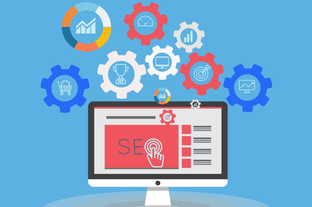 外貿建站 外貿建站