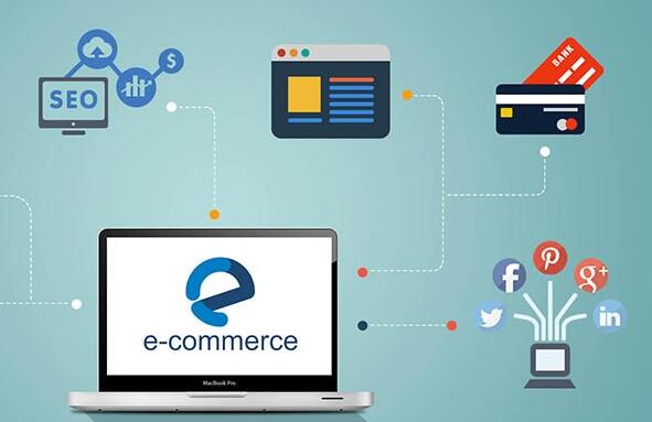 外貿(mào)建站 外貿(mào)建站