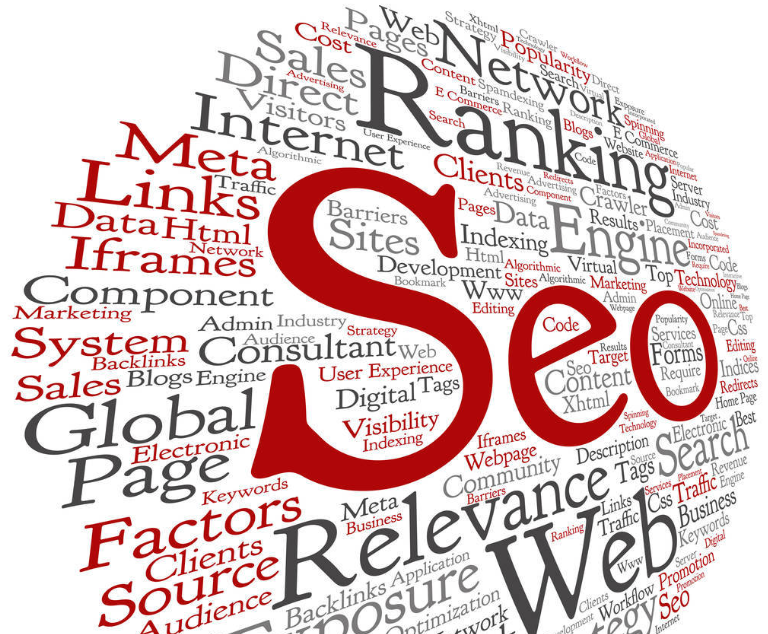 外貿(mào)海外推廣 外貿(mào)海外推廣