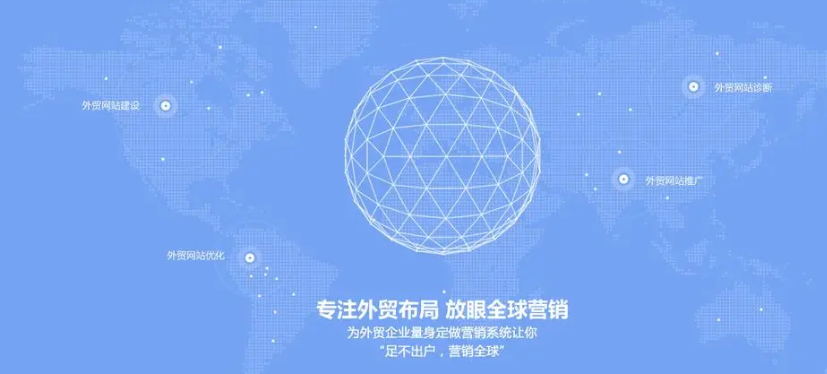 外貿建站 外貿建站