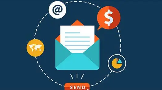 外貿(mào)建站 外貿(mào)建站