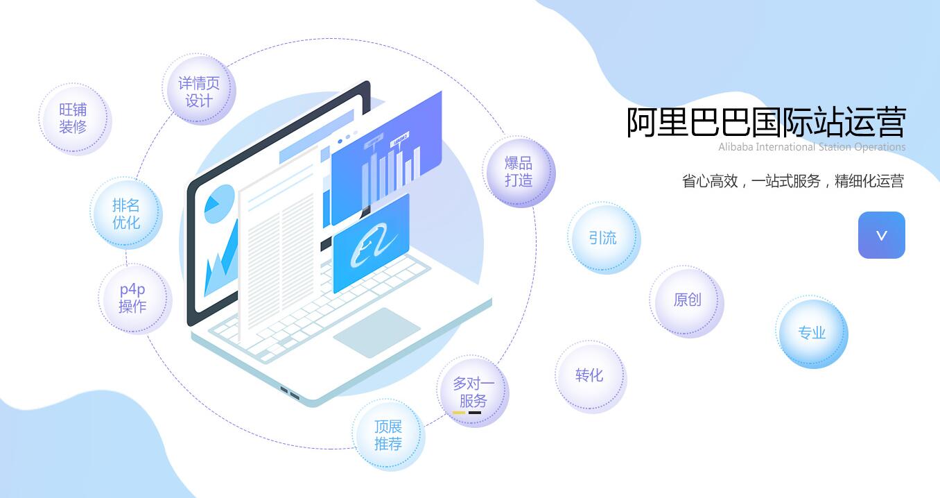 阿里國際站代運營 阿里國際站代運營