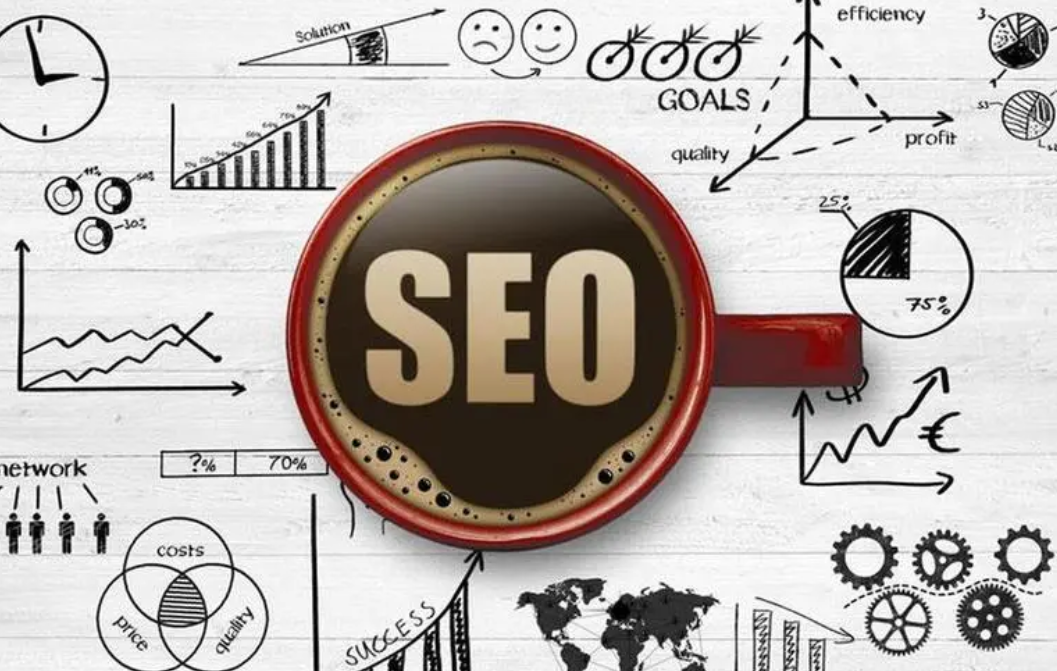 外貿(mào)網(wǎng)站推廣 外貿(mào)網(wǎng)站推廣